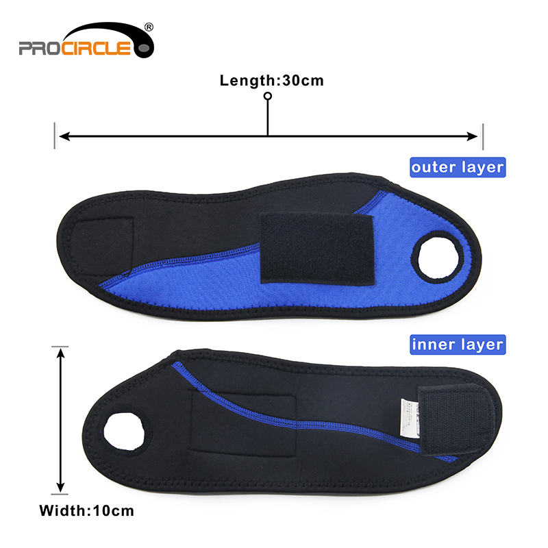 Fábrica de pulseiras - Tecnologia ProCircle